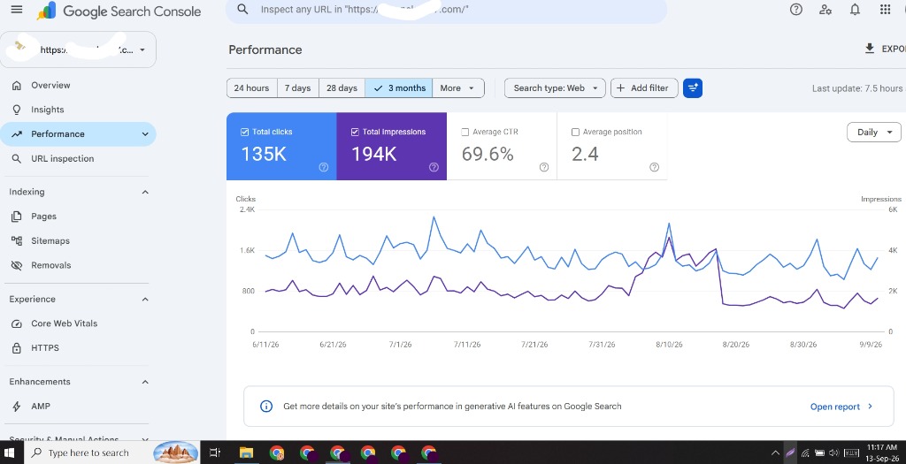 High-Performance Growth Campaign: 135K Organic Clicks & 69.6% CTR - Google Search Console Performance Proof