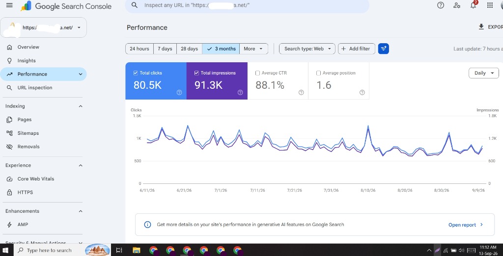 Authority Portal Traffic Surge: 80.5K Clicks & 88.1% CTR with 1.6 Avg Position - Google Search Console Performance Proof